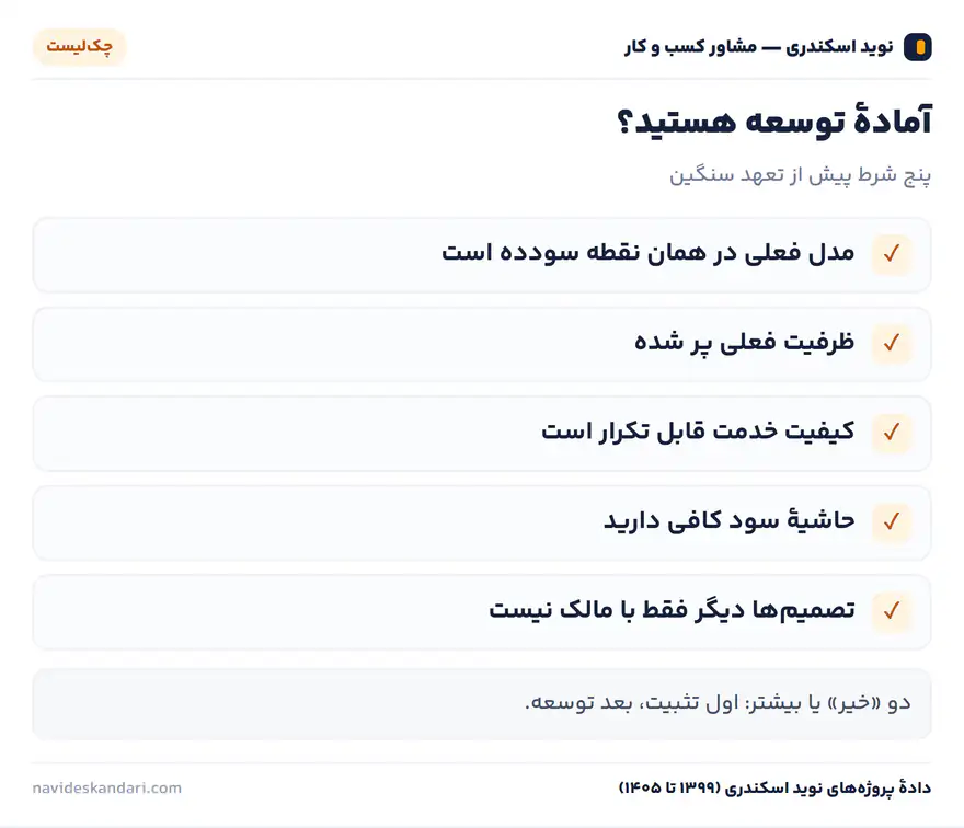 اینفوگرافیک چک‌لیست: آمادهٔ توسعه هستید؟ — پنج شرط پیش از تعهد سنگین