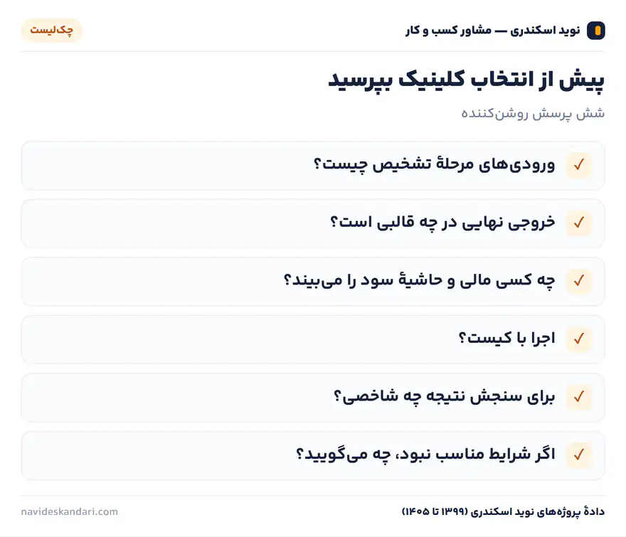 اینفوگرافیک چکلیست: پیش از انتخاب کلینیک بپرسید — شش پرسش روشنکننده