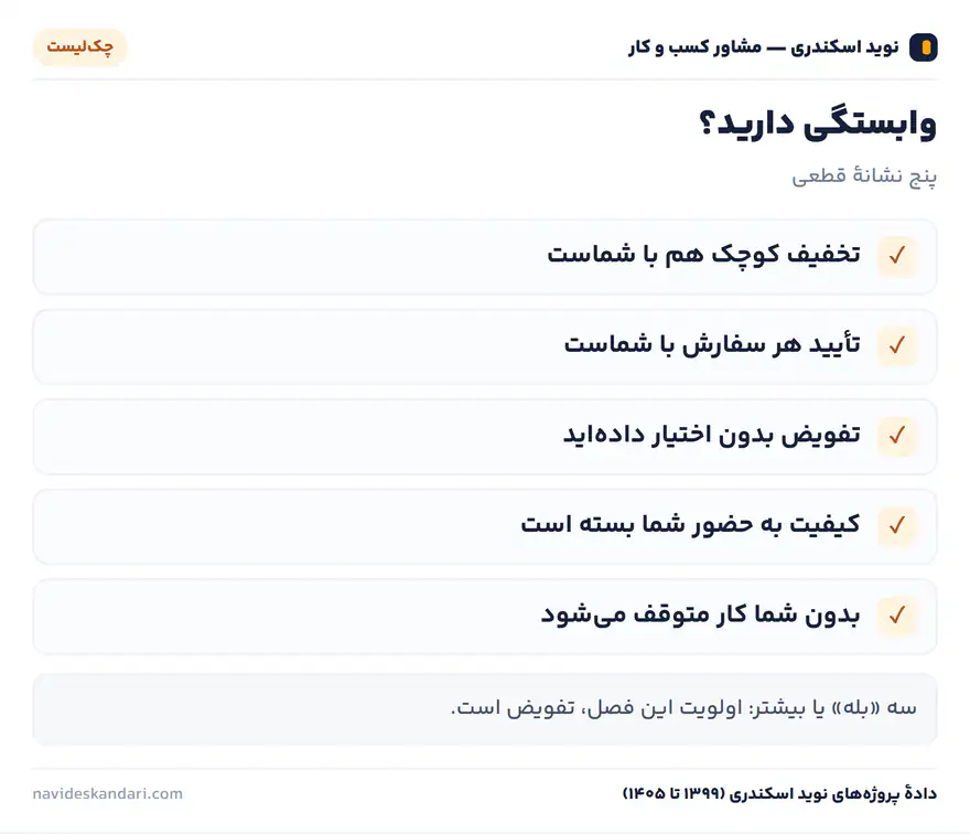 اینفوگرافیک چکلیست: وابستگی دارید؟ — پنج نشانهٔ قطعی