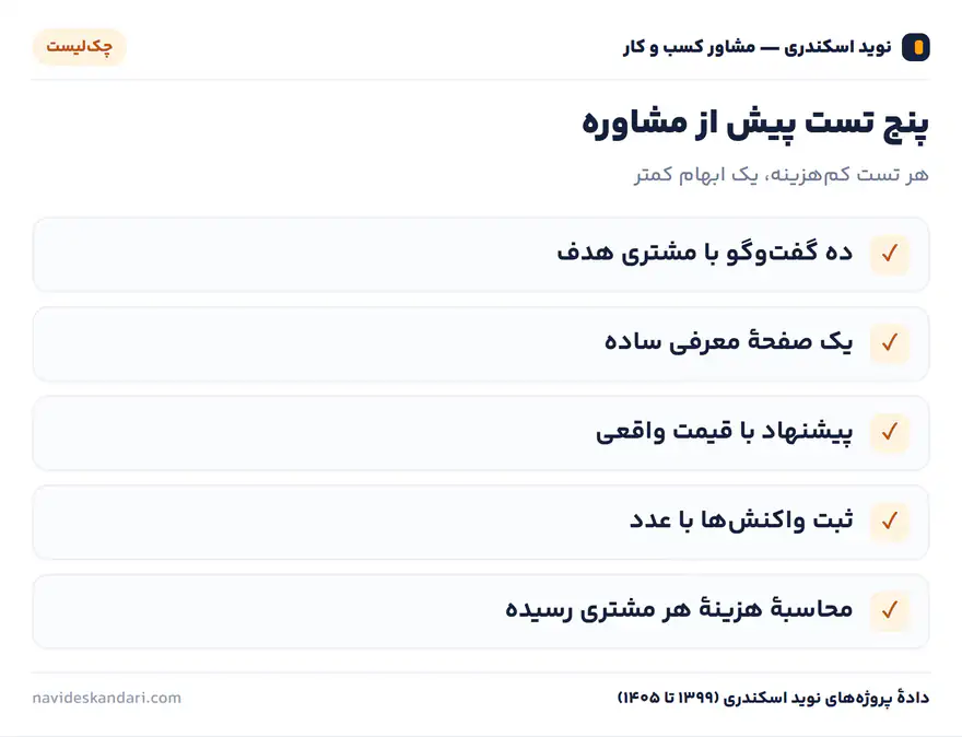 اینفوگرافیک چکلیست: پنج تست پیش از مشاوره — هر تست کمهزینه، یک ابهام کمتر